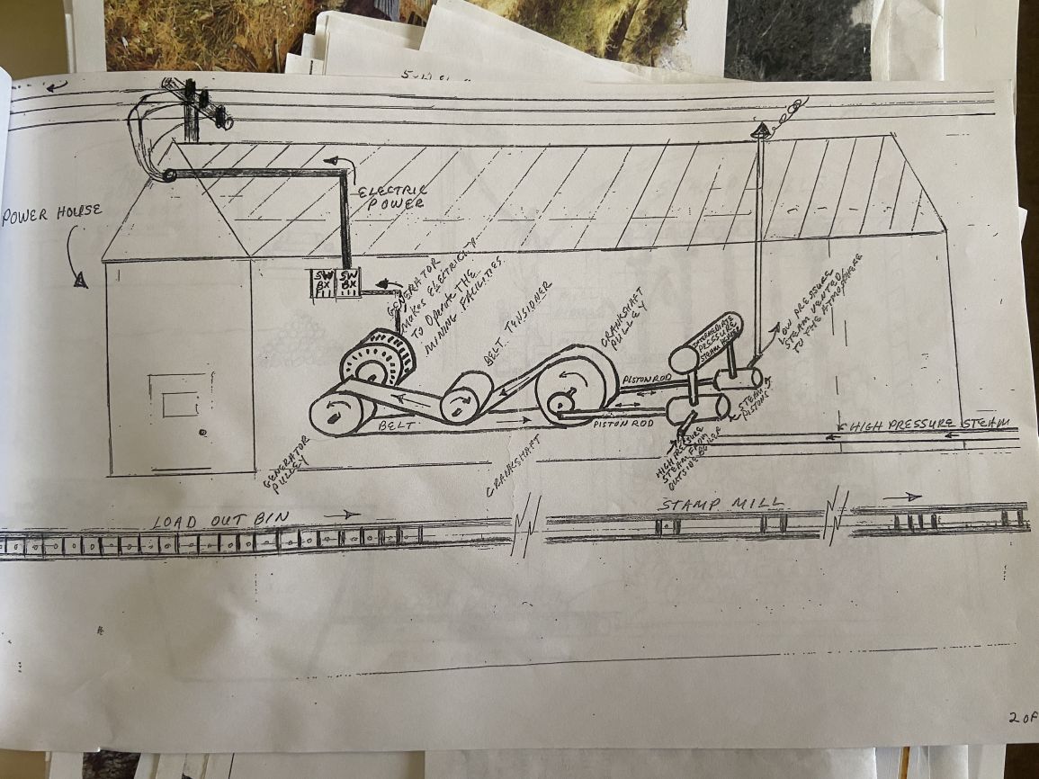 Illustration of power generator