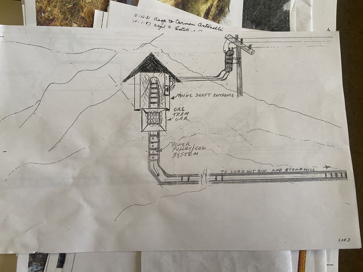 Illustration of mine shaft